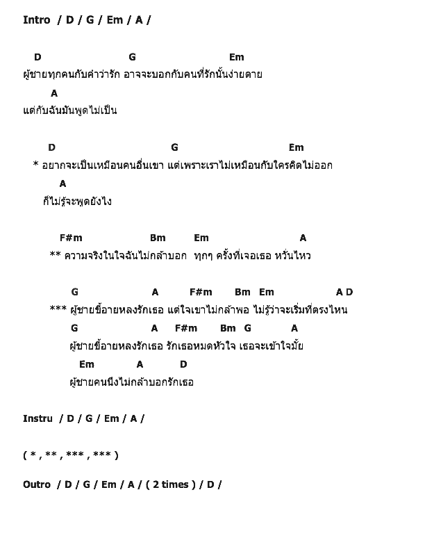 คอร์ดเพลง เนื้อเพลง ผู้ชายขี้อาย, คอร์ดเพลง ผู้ชายขี้อาย ของ ศรราม เทพพิทักษ์, คอร์ดเพลงของ ศรราม เทพพิทักษ์, เนื้อร้อง ผู้ชายขี้อาย ศรราม เทพพิทักษ์, ผู้ชายขี้อาย คอร์ดง่าย ๆ, คอร์ด ผู้ชายขี้อาย ต้นฉบับ