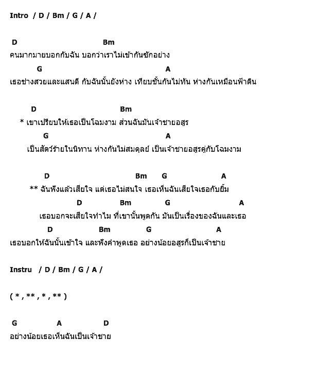 คอร์ดเพลง เนื้อเพลง เจ้าชายอสูร, คอร์ดเพลง เจ้าชายอสูร ของ กอล์ฟ เบญจพล, คอร์ดเพลงของ กอล์ฟ เบญจพล, เนื้อร้อง เจ้าชายอสูร กอล์ฟ เบญจพล, เจ้าชายอสูร คอร์ดง่าย ๆ, คอร์ด เจ้าชายอสูร ต้นฉบับ