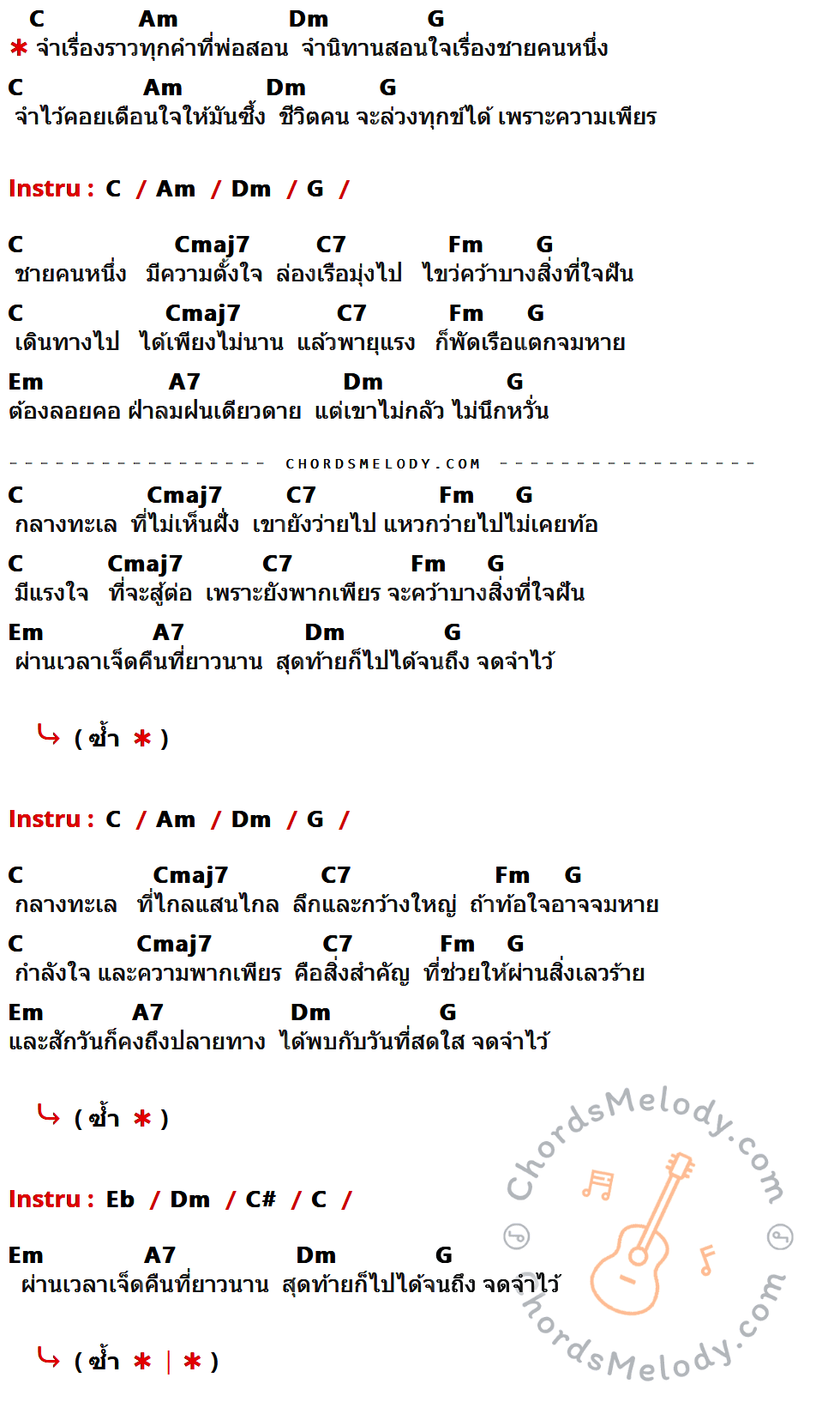 เนื้อเพลง พ่อเล่าให้ฟัง ของ MBO มีคอร์ดกีต้าร์ ในคีย์ที่ต่างกัน C,Am,Dm,G,Cmaj7,C7,Fm,Em,A7,Eb,C#