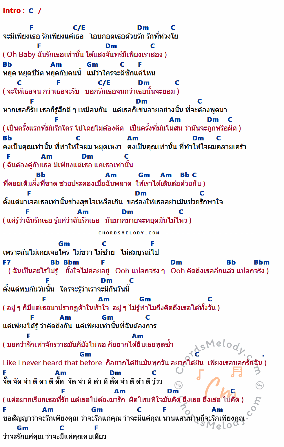 เนื้อเพลง 19 เพลงรัก ใน 4 นาที ของ เสือร้องไห้ มีคอร์ดกีต้าร์ ในคีย์ที่ต่างกัน G,C,G/B,Am,F,Em,Dm,C7,Fm