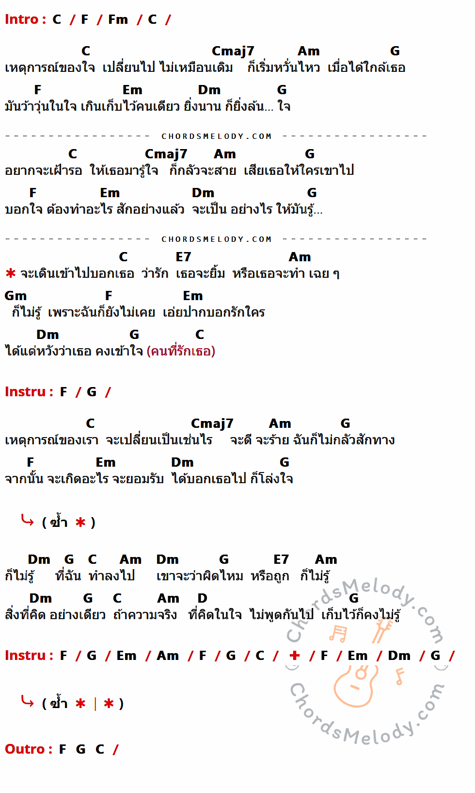 คอร์ดเพลง จะบอกว่ารัก - ไบรโอนี่ เนื้อร้อง มีคอร์ดกีต้าร์ ในกลุ่มคีย์ C,F,Fm,Cmaj7,Am,G,Em,Dm,E7,Gm,D กำกับ