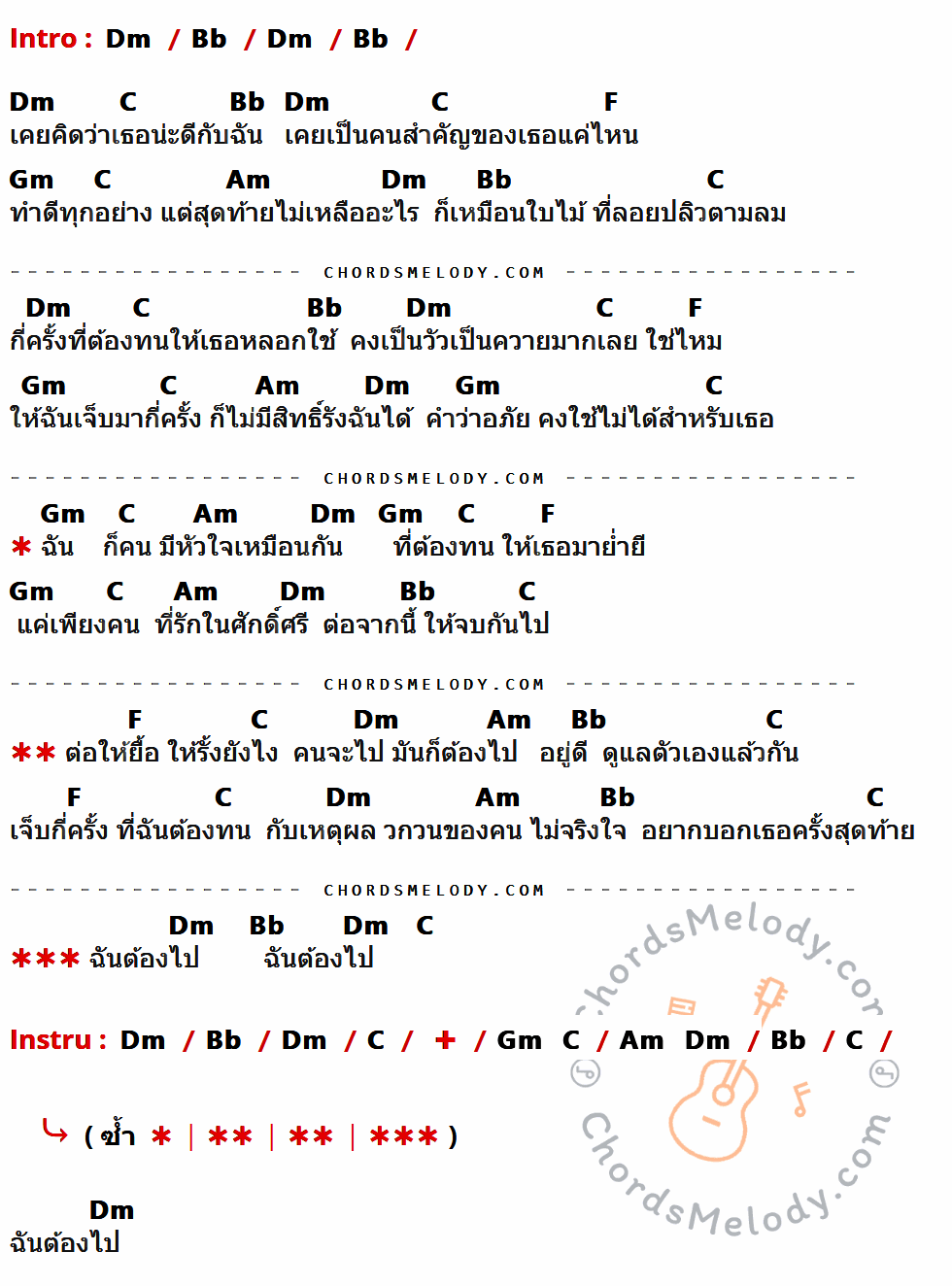 คอร์ดเพลง รั้งยังไงก็ไปอยู่ดี - เต็ม นาวา เนื้อร้อง มีคอร์ดกีต้าร์ ในกลุ่มคีย์ Dm,Bb,C,F,Gm,Am กำกับ