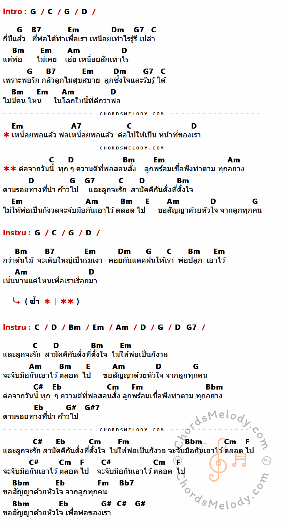 คอร์ดเพลง พ่อเหนื่อยพอแล้ว - กลุ่มศิลปิน นักร้อง นักดนตรีเชียงใหม่ เนื้อร้อง มีคอร์ดกีต้าร์ ในกลุ่มคีย์ G,C,D,B7,Em,Dm,G7,Bm,Am,A7,E,C#,Eb,Cm,Fm,Bbm,G#,G#7,F,Bb7 กำกับ