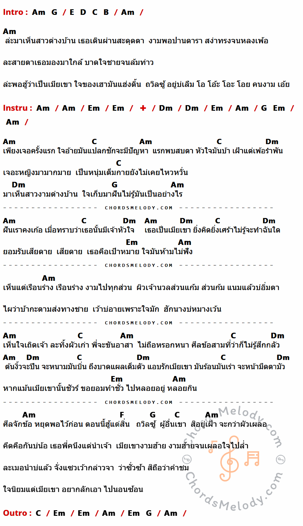 เนื้อเพลง หลอยฮักเมียเขา ของ บี้ นันทชัย มีคอร์ดกีต้าร์ ในคีย์ที่ต่างกัน Am,G,E,D,C,B,Em,Dm,F