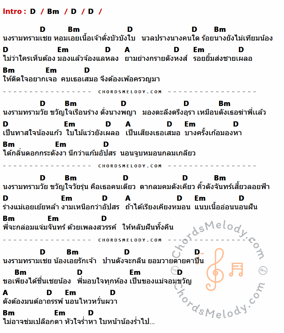คอร์ดเพลง ขวัญใจวัยรุ่น - ชาย เมืองสิงห์ เนื้อร้อง มีคอร์ดกีต้าร์ ในกลุ่มคีย์ D,Bm,Em,A กำกับ