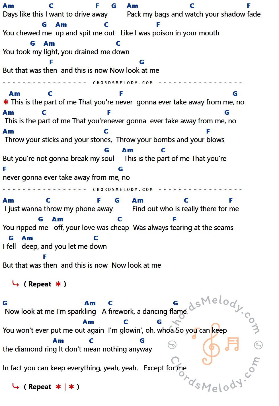 คอร์ดเพลง Part Of Me - Katy Perry เนื้อร้อง มีคอร์ดกีต้าร์ ในกลุ่มคีย์ Am,C,F,G กำกับ