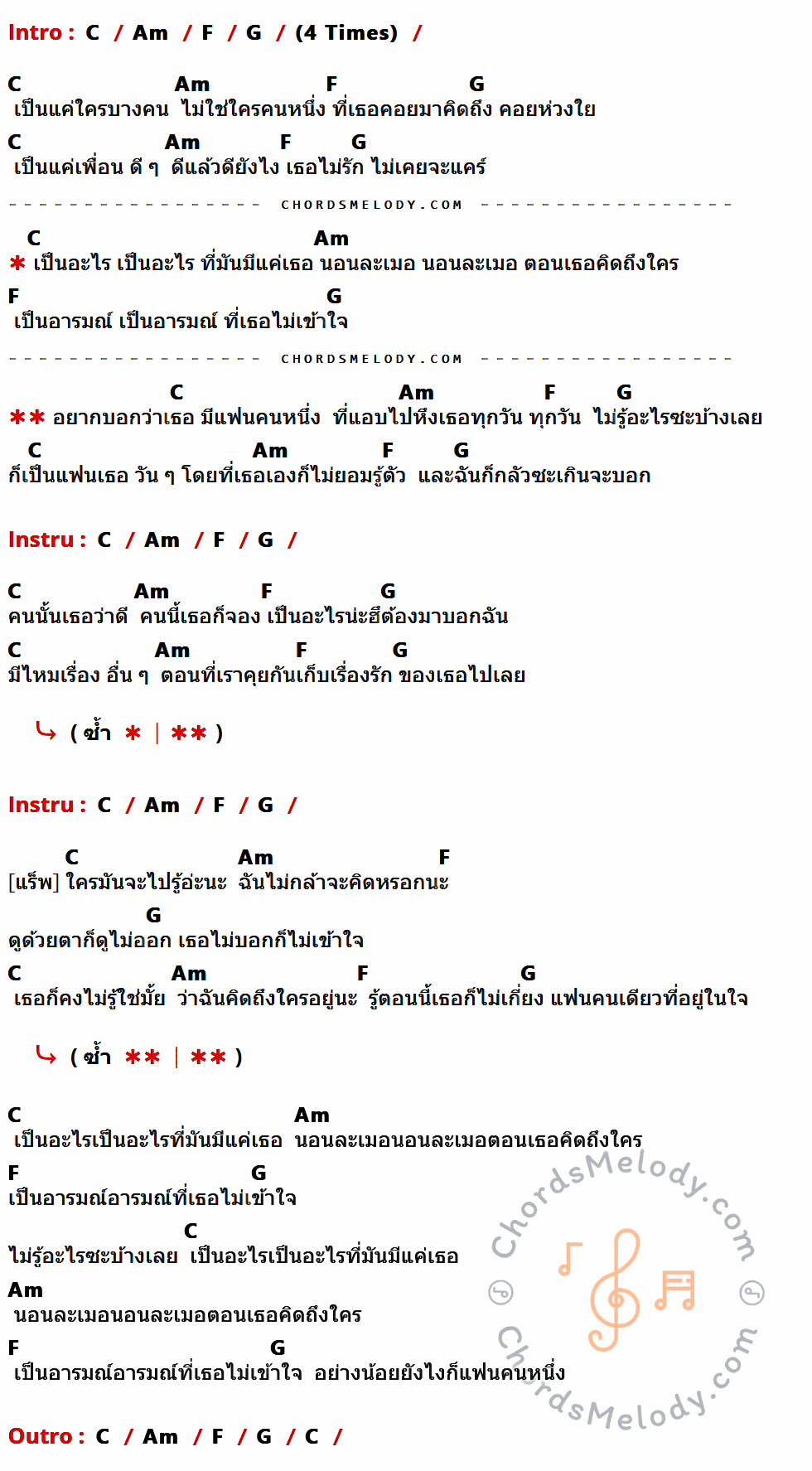 เนื้อเพลง แฟนคนนึง ของ เฟย์ ฟาง แก้ว มีคอร์ดกีต้าร์ ในคีย์ที่ต่างกัน G,Em,C,D