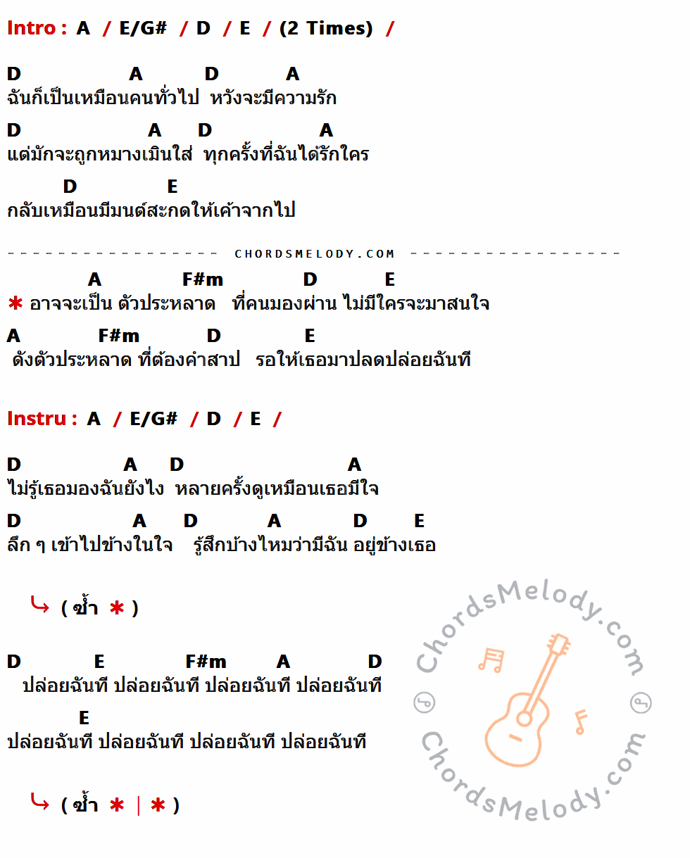 เนื้อเพลง ตัวประหลาด (Freak) ของ Frick มีคอร์ดกีต้าร์ ในคีย์ที่ต่างกัน A,E/G#,D,E,F#m