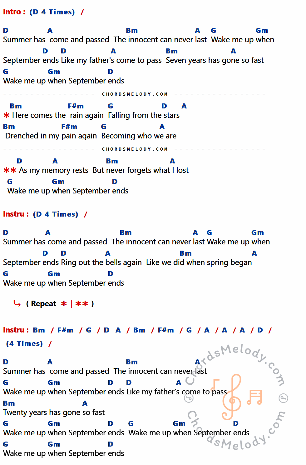 เนื้อเพลง Wake Me Up When September Ends ของ Green Day มีคอร์ดกีต้าร์ ในคีย์ที่ต่างกัน D,A,Bm,G,Gm,F#m