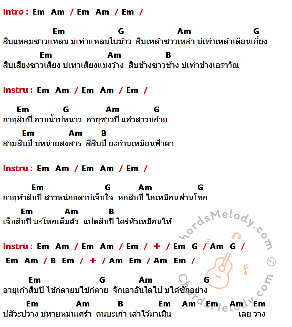 คอร์ดเพลง อาขยานล้านนา - จรัล มโนเพชร เนื้อร้อง มีคอร์ดกีต้าร์ ในกลุ่มคีย์ Em,Am,G,B กำกับ