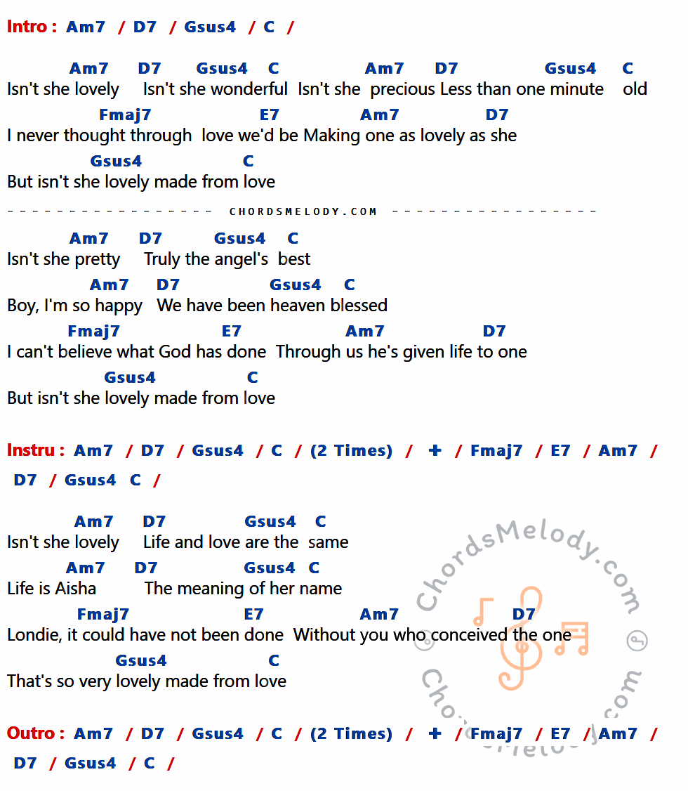 เนื้อเพลง Isn't She Lovely ของ Stevie Wonder มีคอร์ดกีต้าร์ ในคีย์ที่ต่างกัน Am7,D7,Gsus4,C,Fmaj7,E7