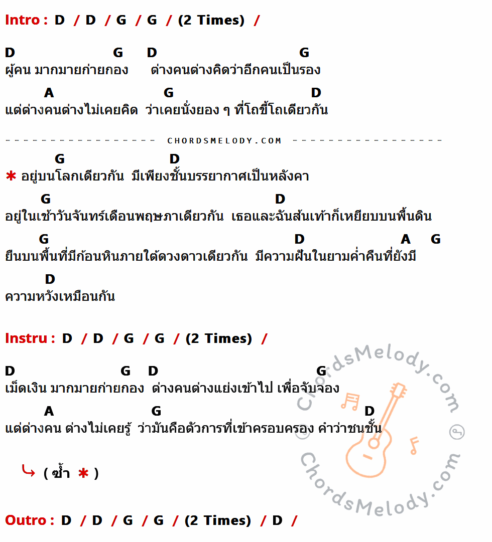 คอร์ดเพลง โถขี้ - Yena เนื้อร้อง มีคอร์ดกีต้าร์ ในกลุ่มคีย์ D,G,A กำกับ