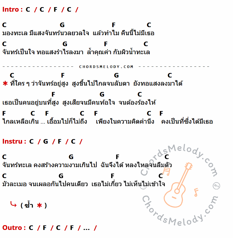 คอร์ดเพลง เอื้อมไม่ถึง - นครินทร์ กิ่งศักดิ์ (ป้าง) เนื้อร้อง มีคอร์ดกีต้าร์ ในกลุ่มคีย์ C,F,G กำกับ