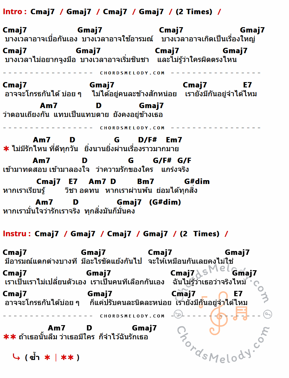 เนื้อเพลง เถียงกันทำไม ของ Bird ธงไชย มีคอร์ดกีต้าร์ ในคีย์ที่ต่างกัน Cmaj7,Gmaj7,E7,Am7,D,G,D/F#,Em7,G/F#,G/F,Bm7,G#dim