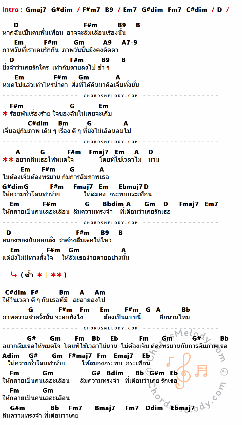 เนื้อเพลง เลอะเลือน ของ Black Jack มีคอร์ดกีต้าร์ ในคีย์ที่ต่างกัน D,F#m,B9,B,Em,Gm,A9,A7-9,A,G,C#dim,Bm,Fmaj7,G#dim,Ebmaj7,Bbdim,Em7,F#,Am,Fm,Bb,G#,Eb,Adim,F#maj7,Emaj7,Bdim,G#m,Fm7,Bmaj7,Ddim