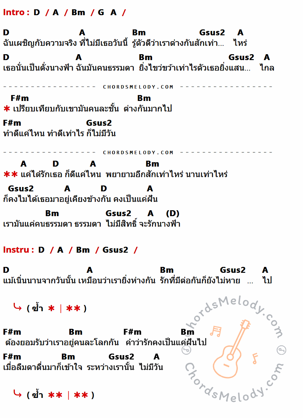 คอร์ดเพลง แค่ได้รักเธอ - 7 Days Crazy เนื้อร้อง มีคอร์ดกีต้าร์ ในกลุ่มคีย์ D,A,Bm,Gsus2,F#m กำกับ