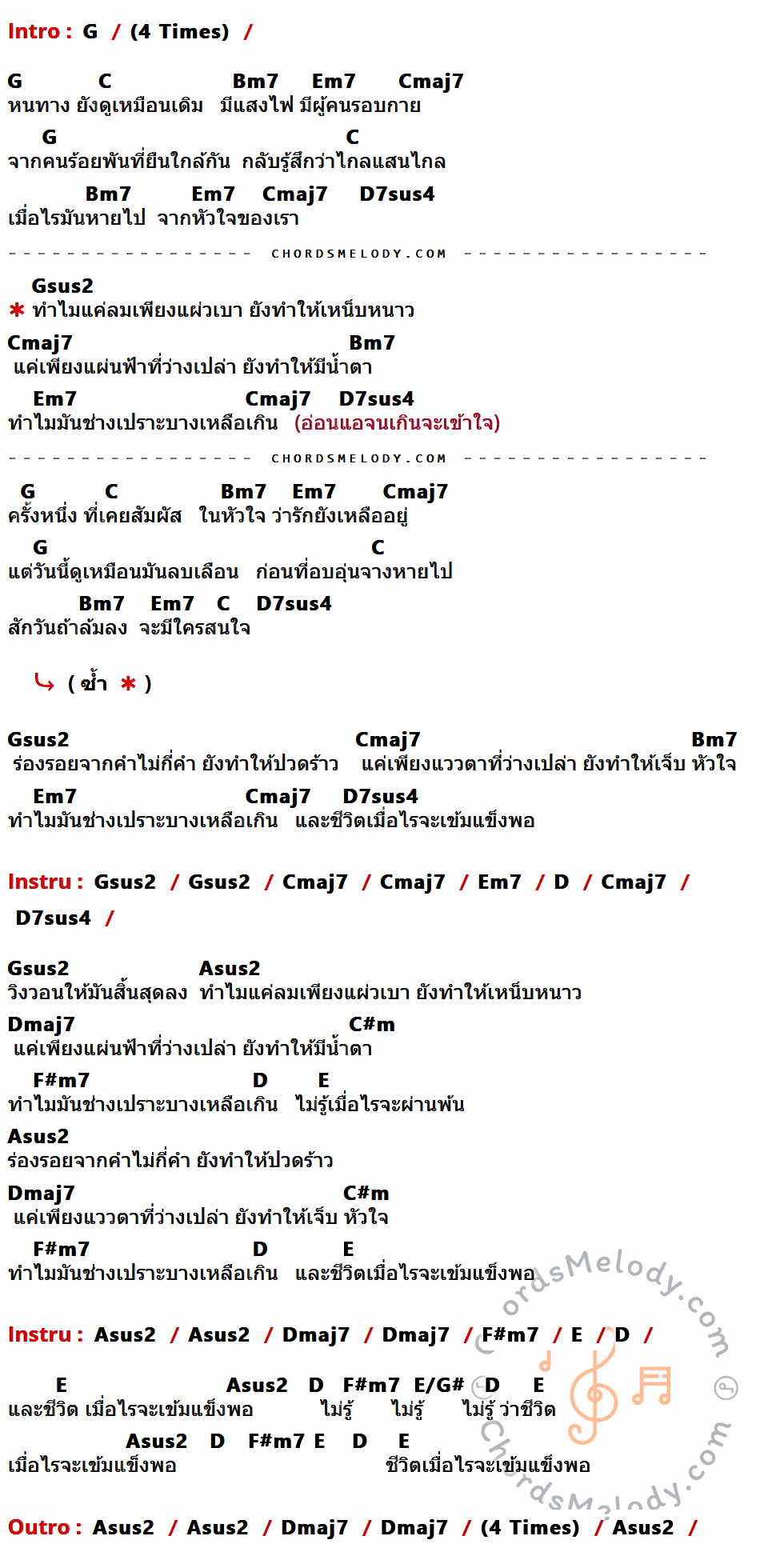คอร์ดเพลง เปราะบาง - Bodyslam เนื้อร้อง มีคอร์ดกีต้าร์ ในกลุ่มคีย์ G,C,Bm7,Em7,Cmaj7,D7sus4,Gsus2,D,Asus2,Dmaj7,C#m,F#m7,E,E/G# กำกับ