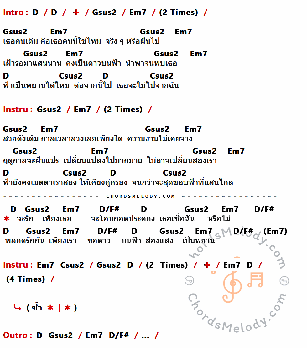 เนื้อเพลง ตลอดไป ของ Aplin มีคอร์ดกีต้าร์ ในคีย์ที่ต่างกัน D,Gsus2,Em7,Csus2,D/F#