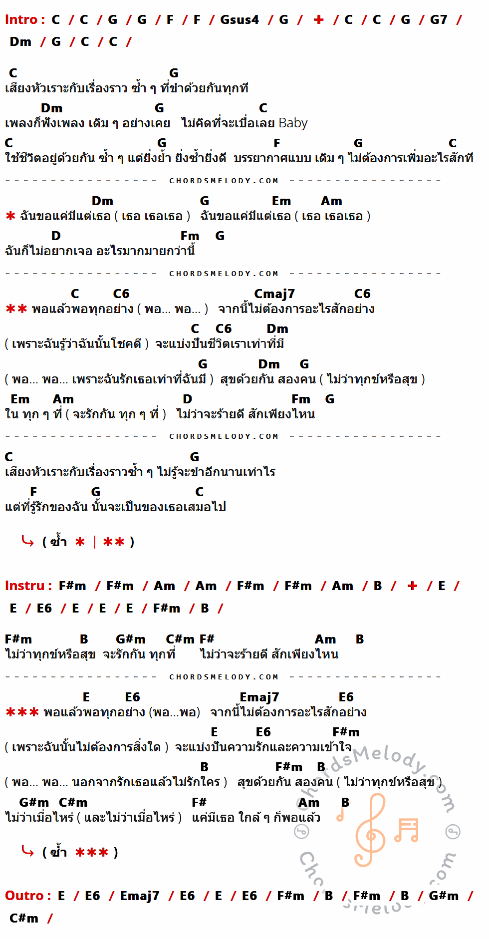 เนื้อเพลง พอ ของ Boyd Kosiyapong Feat.น้อย วงพรู มีคอร์ดกีต้าร์ ในคีย์ที่ต่างกัน C,G,F,Gsus4,G7,Dm,Em,Am,D,Fm,C6,Cmaj7,F#m,B,E,E6,G#m,C#m,F#,Emaj7