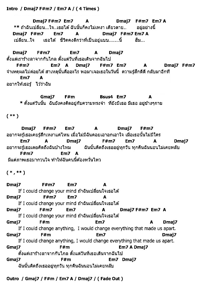 คอร์ดเพลง เนื้อเพลง ถ้าฉันเปลี่ยนใจเธอได้, คอร์ดเพลง ถ้าฉันเปลี่ยนใจเธอได้ ของ Lipta, คอร์ดเพลงของ Lipta, เนื้อร้อง ถ้าฉันเปลี่ยนใจเธอได้ Lipta, ถ้าฉันเปลี่ยนใจเธอได้ คอร์ดง่าย ๆ, คอร์ด ถ้าฉันเปลี่ยนใจเธอได้ ต้นฉบับ