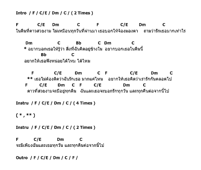 คอร์ดเพลง เนื้อเพลง บอกรัก (I Love You), คอร์ดเพลง บอกรัก (I Love You) ของ Coconut Sunday, คอร์ดเพลงของ Coconut Sunday, เนื้อร้อง บอกรัก (I Love You) Coconut Sunday, บอกรัก (I Love You) คอร์ดง่าย ๆ, คอร์ด บอกรัก (I Love You) ต้นฉบับ