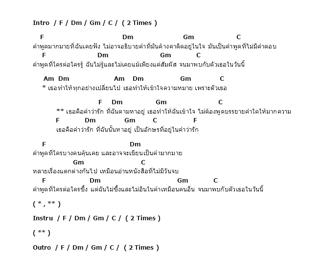 คอร์ดเพลง เนื้อเพลง เธอคือคำว่ารัก, คอร์ดเพลง เธอคือคำว่ารัก ของ Lohpan, คอร์ดเพลงของ Lohpan, เนื้อร้อง เธอคือคำว่ารัก Lohpan, เธอคือคำว่ารัก คอร์ดง่าย ๆ, คอร์ด เธอคือคำว่ารัก ต้นฉบับ