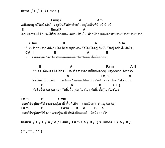 คอร์ดเพลง เนื้อเพลง จุลินทรีย์กวี, คอร์ดเพลง จุลินทรีย์กวี ของ Knock The Knock, คอร์ดเพลงของ Knock The Knock, เนื้อร้อง จุลินทรีย์กวี Knock The Knock, จุลินทรีย์กวี คอร์ดง่าย ๆ, คอร์ด จุลินทรีย์กวี ต้นฉบับ