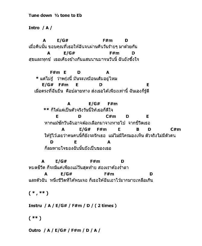 คอร์ดเพลง เนื้อเพลง ตัวจริงไม่มีตัวตน, คอร์ดเพลง ตัวจริงไม่มีตัวตน ของ Feeling In My Heart, คอร์ดเพลงของ Feeling In My Heart, เนื้อร้อง ตัวจริงไม่มีตัวตน Feeling In My Heart, ตัวจริงไม่มีตัวตน คอร์ดง่าย ๆ, คอร์ด ตัวจริงไม่มีตัวตน ต้นฉบับ
