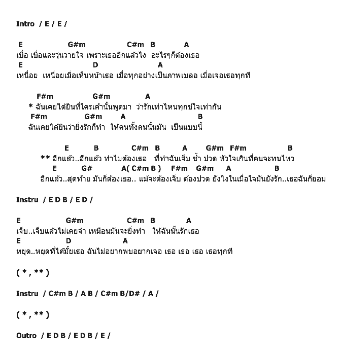คอร์ดเพลง เนื้อเพลง เรื่องน่าเบื่อ, คอร์ดเพลง เรื่องน่าเบื่อ ของ Da Endorphine, คอร์ดเพลงของ Da Endorphine, เนื้อร้อง เรื่องน่าเบื่อ Da Endorphine, เรื่องน่าเบื่อ คอร์ดง่าย ๆ, คอร์ด เรื่องน่าเบื่อ ต้นฉบับ