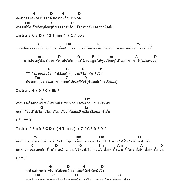 คอร์ดเพลง เนื้อเพลง ปากไม่ดี..รักจริง, คอร์ดเพลง ปากไม่ดี..รักจริง ของ Jack The Rabbit, คอร์ดเพลงของ Jack The Rabbit, เนื้อร้อง ปากไม่ดี..รักจริง Jack The Rabbit, ปากไม่ดี..รักจริง คอร์ดง่าย ๆ, คอร์ด ปากไม่ดี..รักจริง ต้นฉบับ