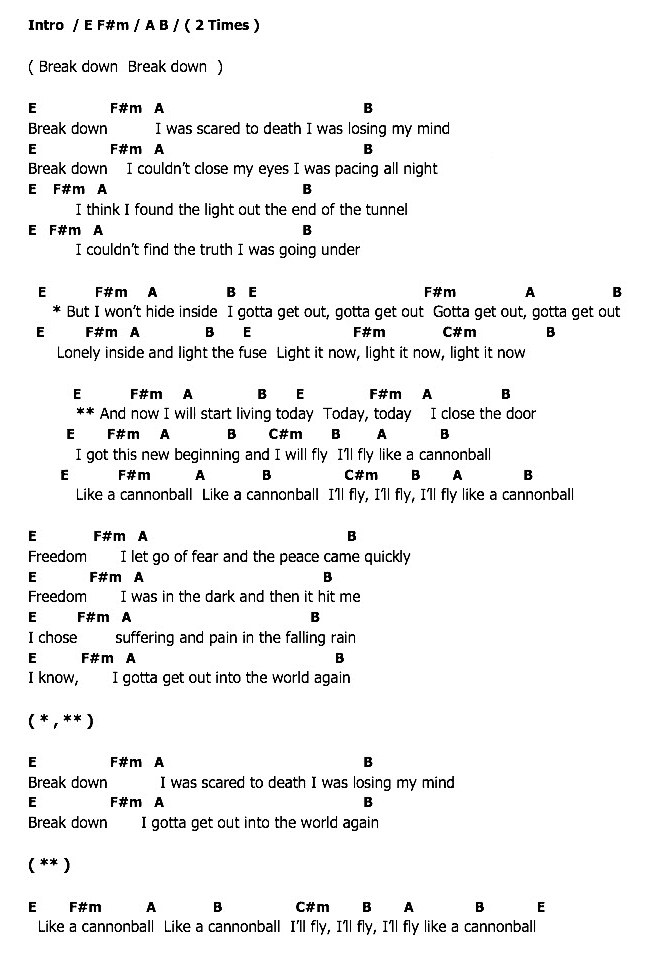 คอร์ดเพลง เนื้อเพลง Cannonball, คอร์ดเพลง Cannonball ของ Lea Michele, คอร์ดเพลงของ Lea Michele, เนื้อร้อง Cannonball Lea Michele, Cannonball คอร์ดง่าย ๆ, คอร์ด Cannonball ต้นฉบับ