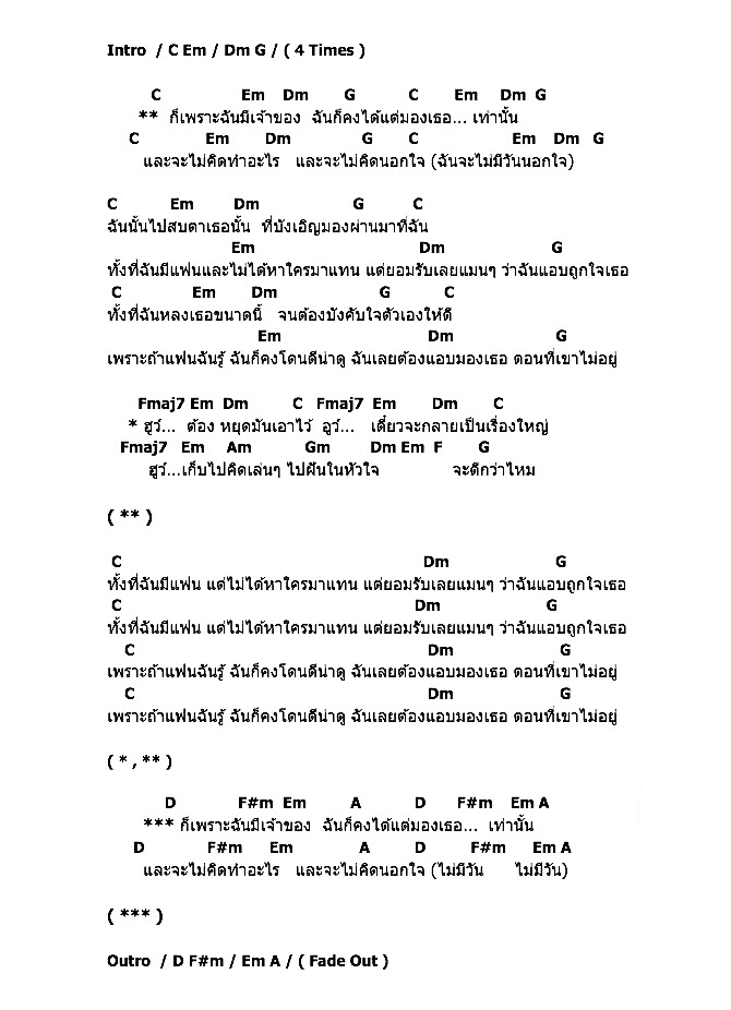 คอร์ดเพลง เนื้อเพลง มีเจ้าของ, คอร์ดเพลง มีเจ้าของ ของ Lipta, คอร์ดเพลงของ Lipta, เนื้อร้อง มีเจ้าของ Lipta, มีเจ้าของ คอร์ดง่าย ๆ, คอร์ด มีเจ้าของ ต้นฉบับ