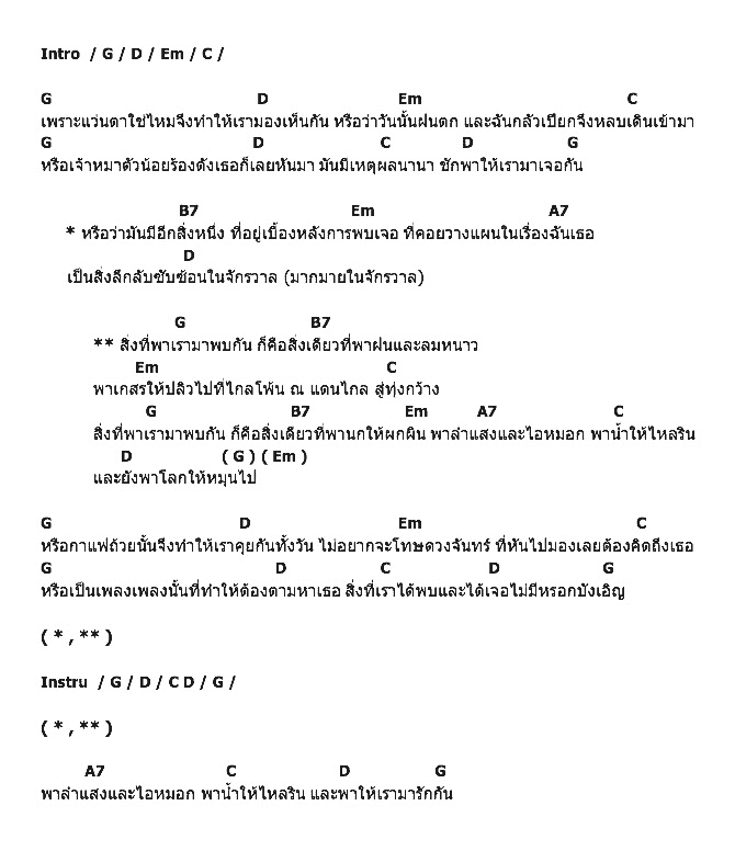 คอร์ดเพลง เนื้อเพลง สิ่งลึกลับซับซ้อนในจักรวาล - Ost.คัพเค้กรักล้นครีม, คอร์ดเพลง สิ่งลึกลับซับซ้อนในจักรวาล - Ost.คัพเค้กรักล้นครีม ของ Juliet Balcony, คอร์ดเพลงของ Juliet Balcony, เนื้อร้อง สิ่งลึกลับซับซ้อนในจักรวาล - Ost.คัพเค้กรักล้นครีม Juliet Balcony, สิ่งลึกลับซับซ้อนในจักรวาล - Ost.คัพเค้กรักล้นครีม คอร์ดง่าย ๆ, คอร์ด สิ่งลึกลับซับซ้อนในจักรวาล - Ost.คัพเค้กรักล้นครีม ต้นฉบับ