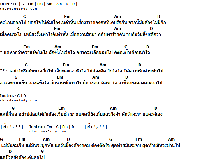 คอร์ดเพลง เนื้อเพลง ผู้ได้รับบาดเจ็บ, คอร์ดเพลง ผู้ได้รับบาดเจ็บ ของ Link Corner, คอร์ดเพลงของ Link Corner, เนื้อร้อง ผู้ได้รับบาดเจ็บ Link Corner, ผู้ได้รับบาดเจ็บ คอร์ดง่าย ๆ, คอร์ด ผู้ได้รับบาดเจ็บ ต้นฉบับ