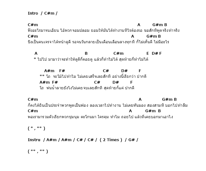 คอร์ดเพลง เนื้อเพลง ปากดี, คอร์ดเพลง ปากดี ของ Clash, คอร์ดเพลงของ Clash, เนื้อร้อง ปากดี Clash, ปากดี คอร์ดง่าย ๆ, คอร์ด ปากดี ต้นฉบับ