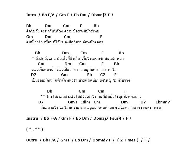 คอร์ดเพลง เนื้อเพลง ยิ่งเห็นยิ่งเจ็บ - Ost.ลูกไม้เปลี่ยนสี, คอร์ดเพลง ยิ่งเห็นยิ่งเจ็บ - Ost.ลูกไม้เปลี่ยนสี ของ Kal, คอร์ดเพลงของ Kal, เนื้อร้อง ยิ่งเห็นยิ่งเจ็บ - Ost.ลูกไม้เปลี่ยนสี Kal, ยิ่งเห็นยิ่งเจ็บ - Ost.ลูกไม้เปลี่ยนสี คอร์ดง่าย ๆ, คอร์ด ยิ่งเห็นยิ่งเจ็บ - Ost.ลูกไม้เปลี่ยนสี ต้นฉบับ