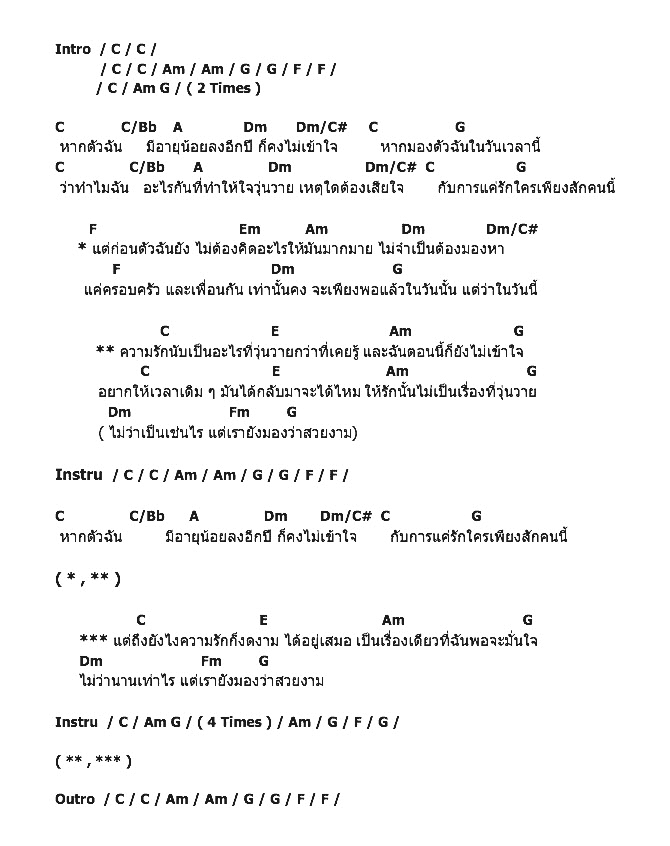 คอร์ดเพลง เนื้อเพลง เรื่องที่ไม่ง่าย, คอร์ดเพลง เรื่องที่ไม่ง่าย ของ Lemon Soup, คอร์ดเพลงของ Lemon Soup, เนื้อร้อง เรื่องที่ไม่ง่าย Lemon Soup, เรื่องที่ไม่ง่าย คอร์ดง่าย ๆ, คอร์ด เรื่องที่ไม่ง่าย ต้นฉบับ