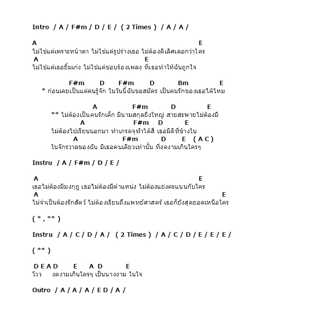 คอร์ดเพลง เนื้อเพลง นางงามจักรวาล, คอร์ดเพลง นางงามจักรวาล ของ Labanoon, คอร์ดเพลงของ Labanoon, เนื้อร้อง นางงามจักรวาล Labanoon, นางงามจักรวาล คอร์ดง่าย ๆ, คอร์ด นางงามจักรวาล ต้นฉบับ
