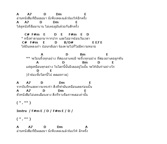คอร์ดเพลง เนื้อเพลง เธออยู่ในนั้น, คอร์ดเพลง เธออยู่ในนั้น ของ Jida, คอร์ดเพลงของ Jida, เนื้อร้อง เธออยู่ในนั้น Jida, เธออยู่ในนั้น คอร์ดง่าย ๆ, คอร์ด เธออยู่ในนั้น ต้นฉบับ