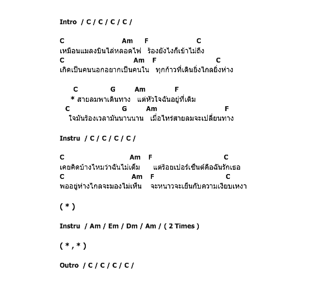 คอร์ดเพลง เนื้อเพลง สายลม, คอร์ดเพลง สายลม ของ Hugo, คอร์ดเพลงของ Hugo, เนื้อร้อง สายลม Hugo, สายลม คอร์ดง่าย ๆ, คอร์ด สายลม ต้นฉบับ