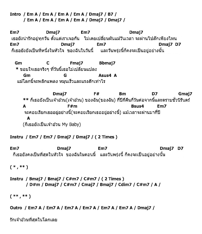 คอร์ดเพลง เนื้อเพลง เจ้าอ้วน, คอร์ดเพลง เจ้าอ้วน ของ Lipta, คอร์ดเพลงของ Lipta, เนื้อร้อง เจ้าอ้วน Lipta, เจ้าอ้วน คอร์ดง่าย ๆ, คอร์ด เจ้าอ้วน ต้นฉบับ