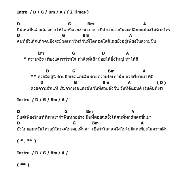 คอร์ดเพลง เนื้อเพลง ด้วยมือคู่นี้ - Ost.The Sixth Sense สื่อรักสัมผัสหัวใจ 2, คอร์ดเพลง ด้วยมือคู่นี้ - Ost.The Sixth Sense สื่อรักสัมผัสหัวใจ 2 ของ Karamail, คอร์ดเพลงของ Karamail, เนื้อร้อง ด้วยมือคู่นี้ - Ost.The Sixth Sense สื่อรักสัมผัสหัวใจ 2 Karamail, ด้วยมือคู่นี้ - Ost.The Sixth Sense สื่อรักสัมผัสหัวใจ 2 คอร์ดง่าย ๆ, คอร์ด ด้วยมือคู่นี้ - Ost.The Sixth Sense สื่อรักสัมผัสหัวใจ 2 ต้นฉบับ