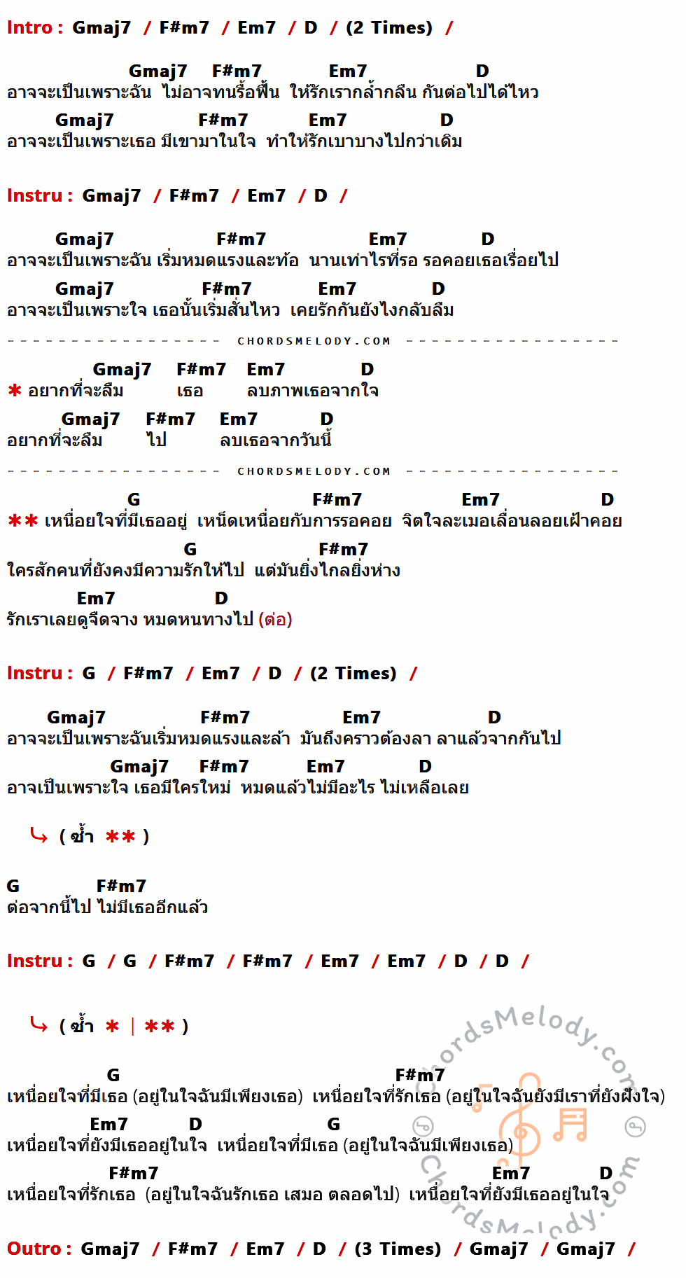 เนื้อเพลง อาจเพราะ ของ Cocktail ที่มีคอร์ด ในกลุ่มคีย์ Gmaj7,F#m7,Em7,D,G ประกอบ