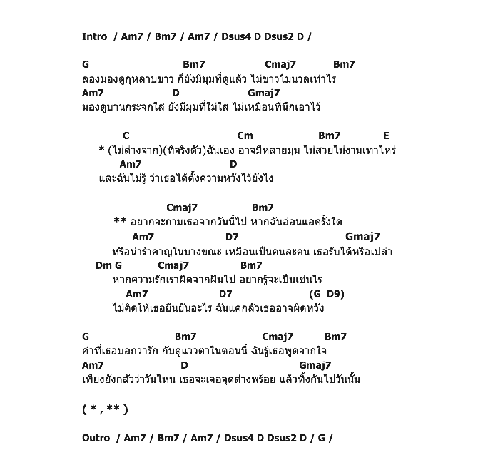 คอร์ดเพลง เนื้อเพลง กลัวเธอจะผิดหวัง, คอร์ดเพลง กลัวเธอจะผิดหวัง ของ Endorphine, คอร์ดเพลงของ Endorphine, เนื้อร้อง กลัวเธอจะผิดหวัง Endorphine, กลัวเธอจะผิดหวัง คอร์ดง่าย ๆ, คอร์ด กลัวเธอจะผิดหวัง ต้นฉบับ