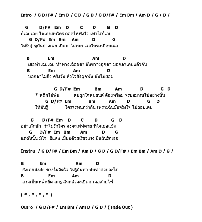 คอร์ดเพลง เนื้อเพลง น.ส. หุ่นยนต์, คอร์ดเพลง น.ส. หุ่นยนต์ ของ Hydra, คอร์ดเพลงของ Hydra, เนื้อร้อง น.ส. หุ่นยนต์ Hydra, น.ส. หุ่นยนต์ คอร์ดง่าย ๆ, คอร์ด น.ส. หุ่นยนต์ ต้นฉบับ