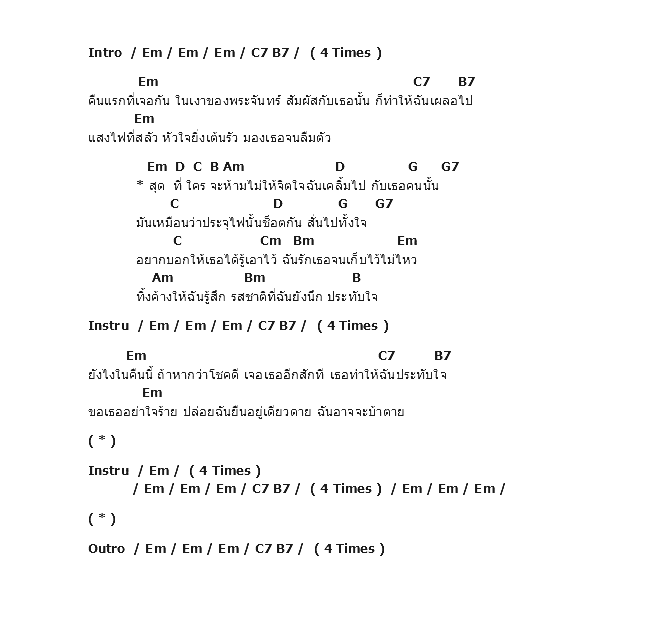 คอร์ดเพลง เนื้อเพลง Amplify Love, คอร์ดเพลง Amplify Love ของ Groove Rider, คอร์ดเพลงของ Groove Rider, เนื้อร้อง Amplify Love Groove Rider, Amplify Love คอร์ดง่าย ๆ, คอร์ด Amplify Love ต้นฉบับ