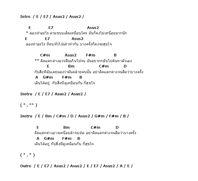 คอร์ดเพลง เนื้อเพลง กลับสู่ที่เดิม, คอร์ดเพลง กลับสู่ที่เดิม ของ Lemon Soup Feat.Yarinda, คอร์ดเพลงของ Lemon Soup Feat.Yarinda, เนื้อร้อง กลับสู่ที่เดิม Lemon Soup Feat.Yarinda, กลับสู่ที่เดิม คอร์ดง่าย ๆ, คอร์ด กลับสู่ที่เดิม ต้นฉบับ