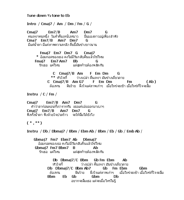 คอร์ดเพลง เนื้อเพลง คืนเหงา, คอร์ดเพลง คืนเหงา ของ Foggy Groove, คอร์ดเพลงของ Foggy Groove, เนื้อร้อง คืนเหงา Foggy Groove, คืนเหงา คอร์ดง่าย ๆ, คอร์ด คืนเหงา ต้นฉบับ