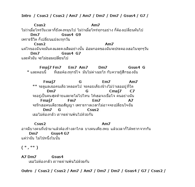 คอร์ดเพลง เนื้อเพลง ไม่ต้องกลัว, คอร์ดเพลง ไม่ต้องกลัว ของ Lipta, คอร์ดเพลงของ Lipta, เนื้อร้อง ไม่ต้องกลัว Lipta, ไม่ต้องกลัว คอร์ดง่าย ๆ, คอร์ด ไม่ต้องกลัว ต้นฉบับ