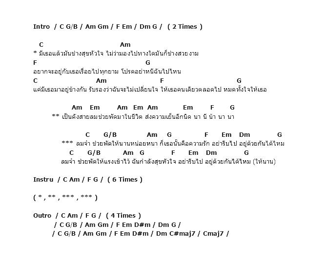 คอร์ดเพลง เนื้อเพลง ลมจ๋า, คอร์ดเพลง ลมจ๋า ของ Jofax, คอร์ดเพลงของ Jofax, เนื้อร้อง ลมจ๋า Jofax, ลมจ๋า คอร์ดง่าย ๆ, คอร์ด ลมจ๋า ต้นฉบับ